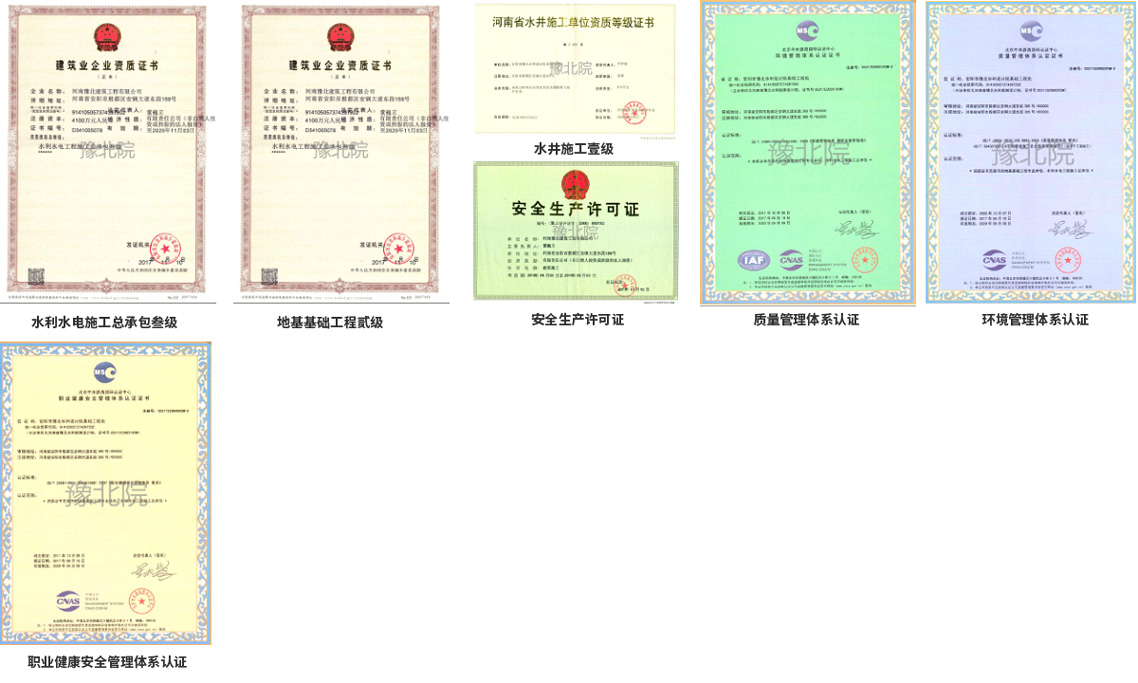 公司資質-豫北建筑公司