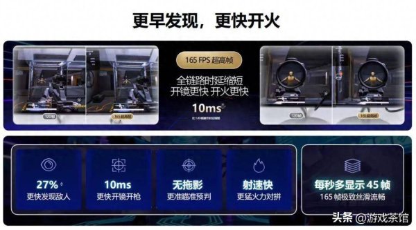 益配资 游戏还有可能变得更好玩、更赚钱吗？